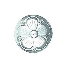 Knapp 15mm