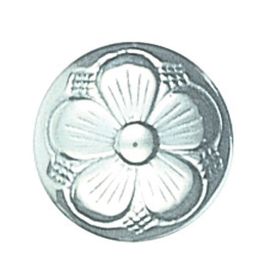Knapp 17mm
